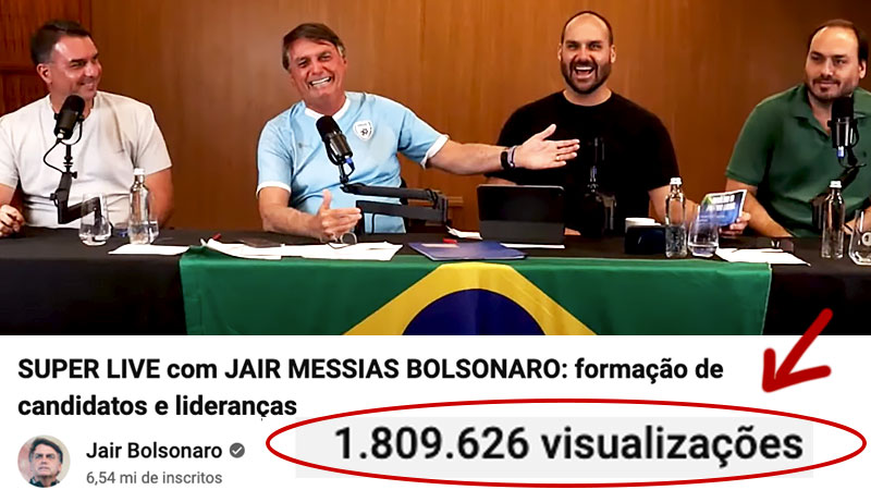 Super Live de Bolsonaro teve mais audiência do que todas as 22 lives “somadas” de Lula em 2023