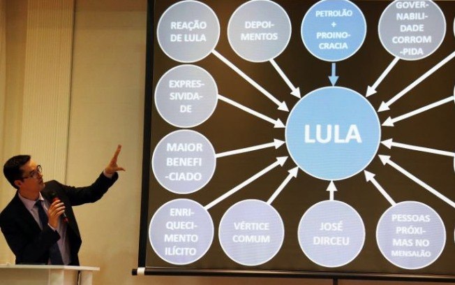 STF nega recurso e Dallagnol terá que pagar R$ 100 mil a Lula por power point