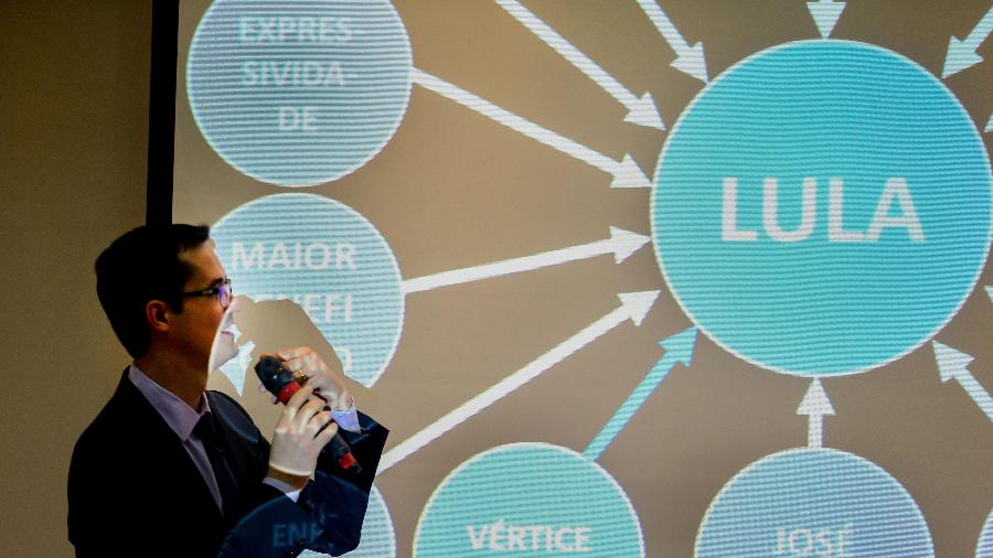 Tribunal determina que Deltan indenize Lula em R$ 135 mil