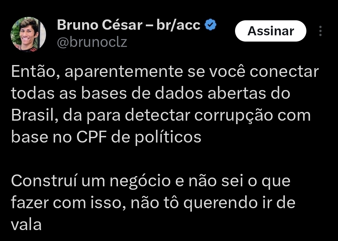 Desenvolvedor cria ferramenta que detecta irregularidades em políticos brasileiros