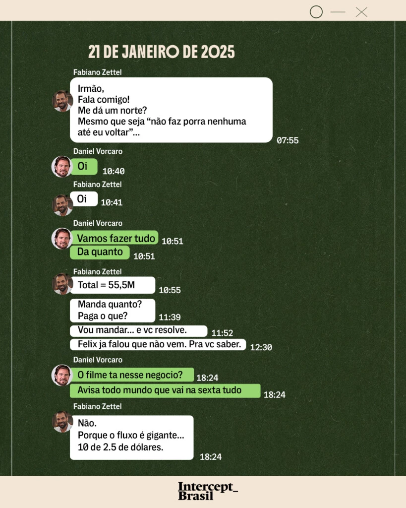 Vorcaro priorizou filme de Bolsonaro acima de tudo, após pressão de Flávio